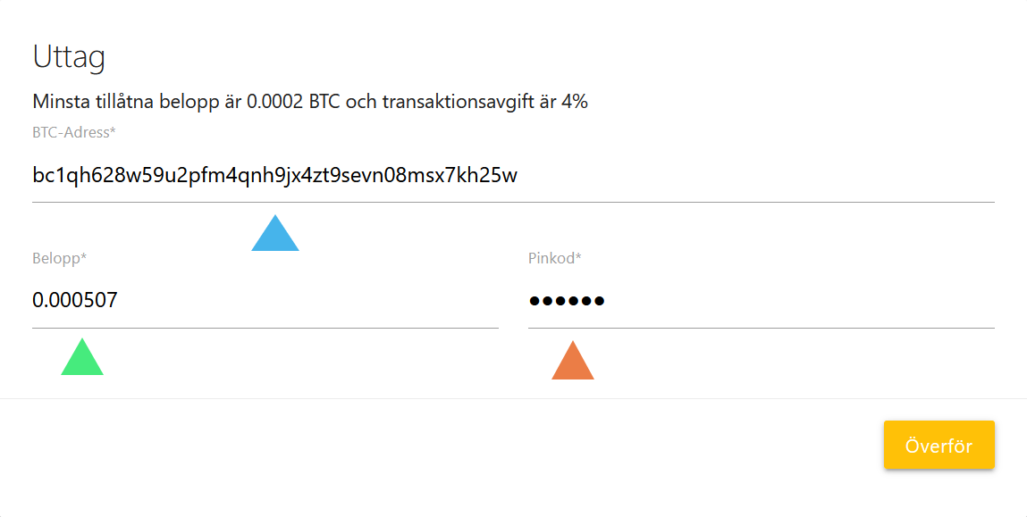 Hur tar man ut pengar från Flugsvamp 4.0? - Image 2